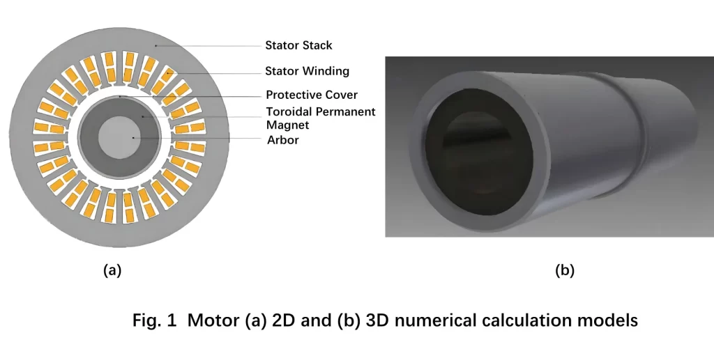 Air Compressor Motor