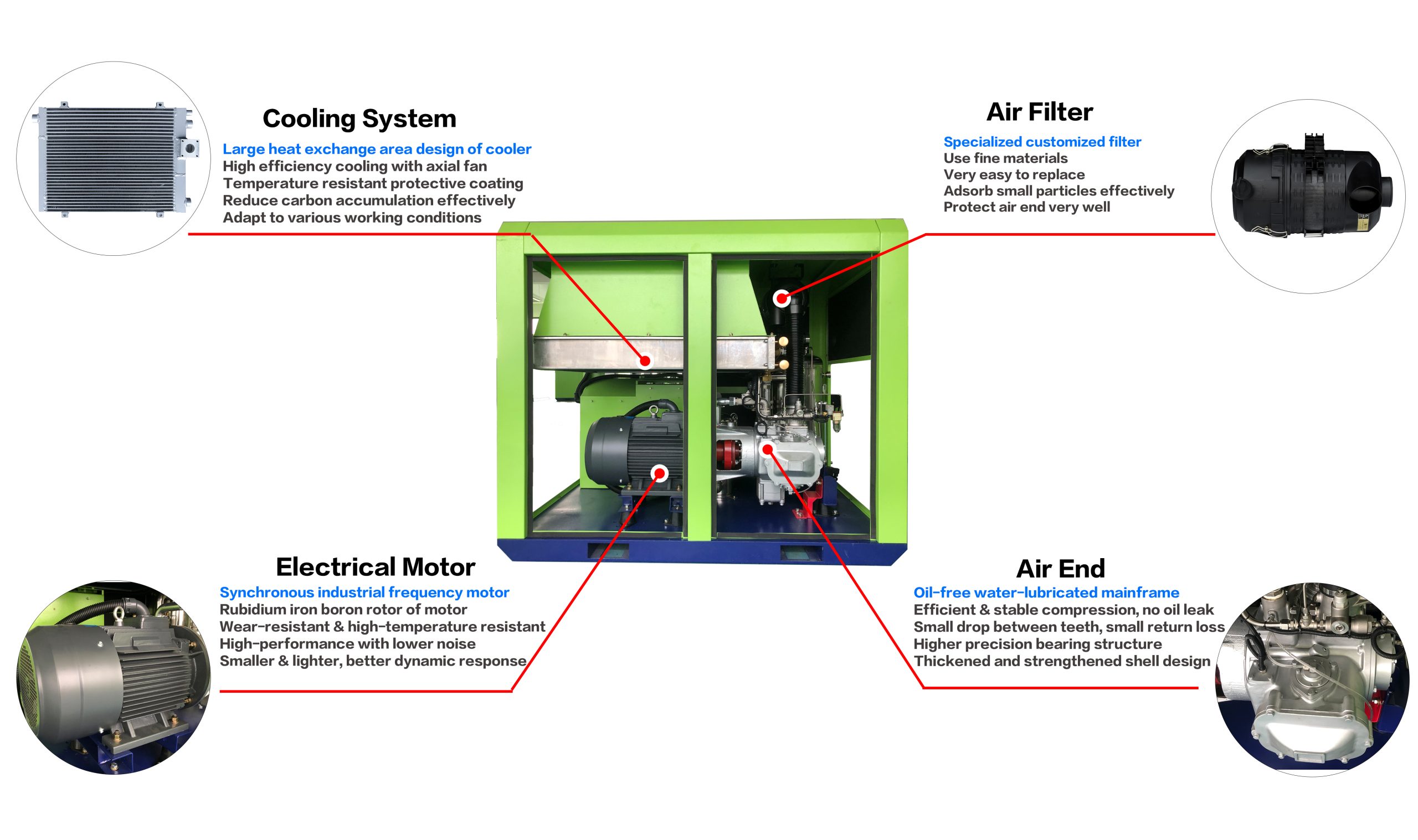 Pneumatic compressor disassembly diagram 1